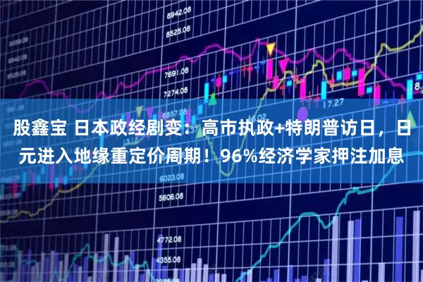 股鑫宝 日本政经剧变：高市执政+特朗普访日，日元进入地缘重定价周期！96%经济学家押注加息