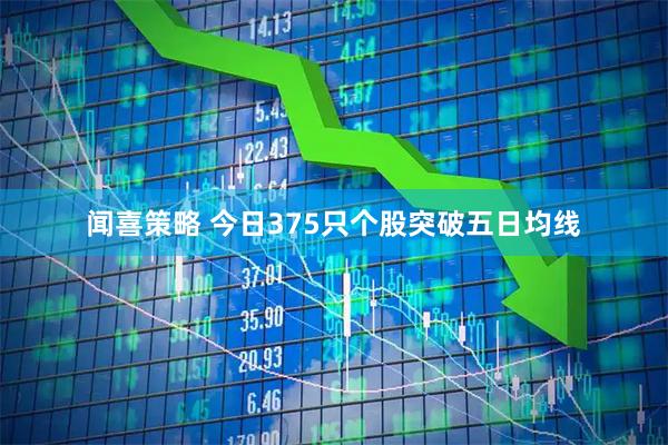 闻喜策略 今日375只个股突破五日均线